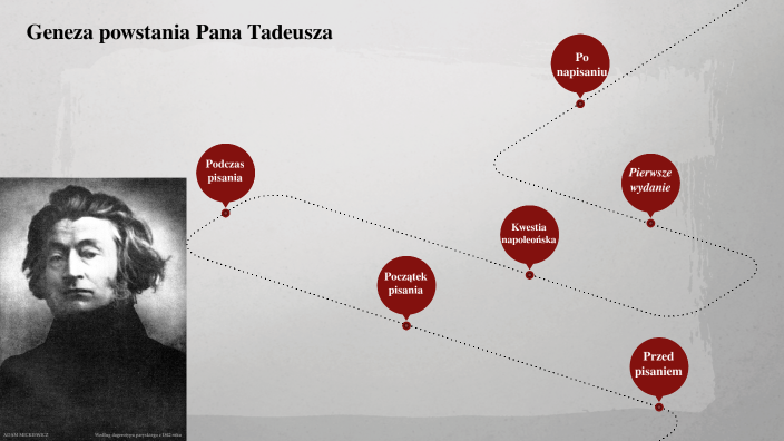 Geneza Pana Tadeusza W świetle Epilogu