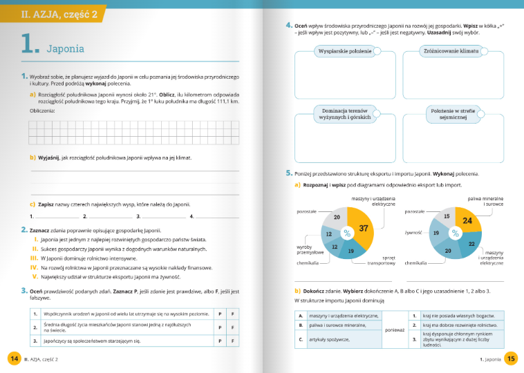 Geografia bez tajemnic. Klasa 8 - Wydawnictwa Szkolne i Pedagogiczne Geografia Klasa 8 Wsip Sprawdziany Pdf