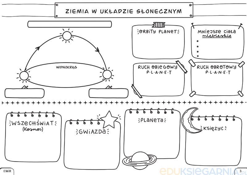 Geografia. Graficzne karty pracy dla klasy 6 - Eduksiegarnia.pl ćwiczenia Do Geografii Klasa 6