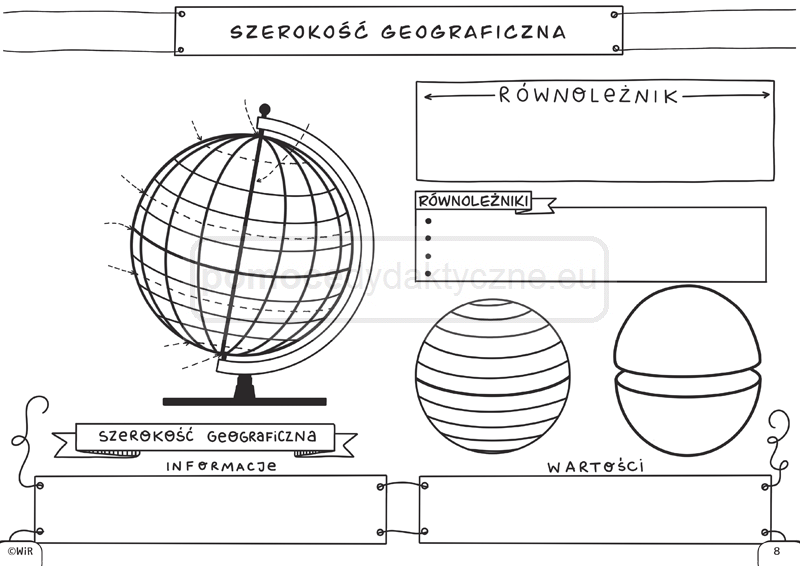 Wsplrzedne Geograficzne Klasa 6 Kartkwka