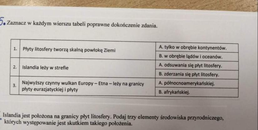 Geografia klasa 6 dział środowisko przyrodnicze i ludność Europy Srodowisko Przyrodnicze I Ludnosc Europy Sprawdzian Klasa 6 Odpowiedzi Grupa A
