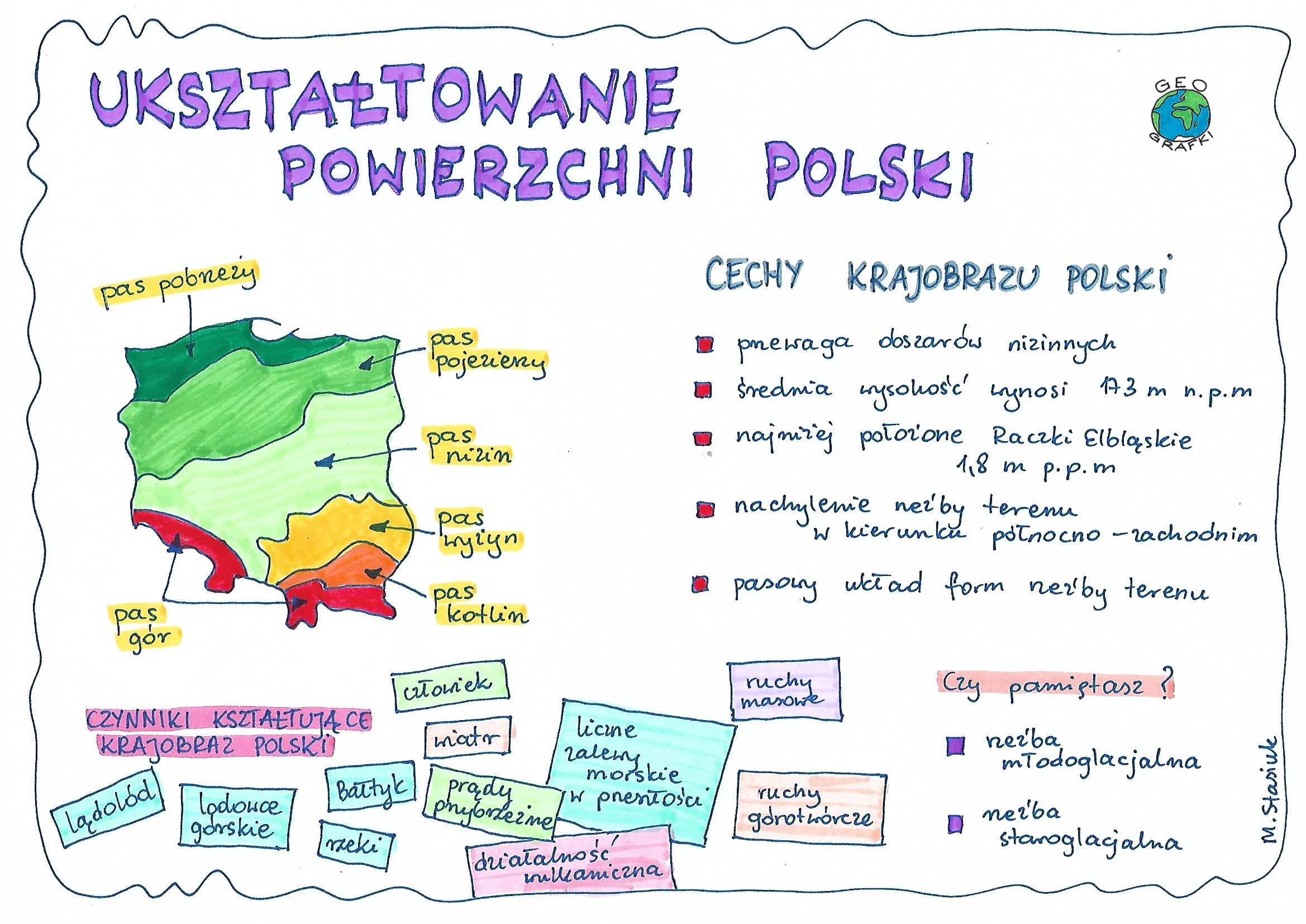 Sprawdzian Z Geografii Klasa 7 Dział 1 Odpowiedzi