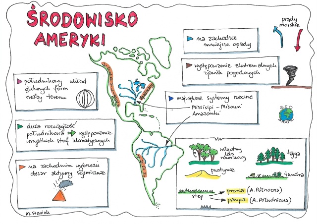 GEOGRAFIA klasy V-VIII środowisko Przyrodnicze Ameryki Kartkówka Klasa 8