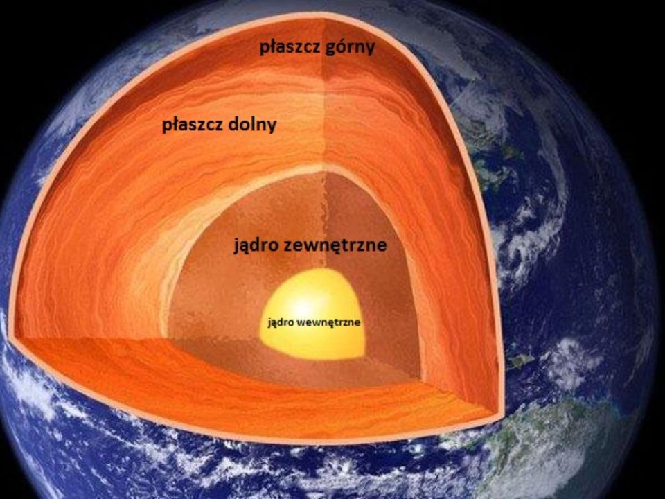 Geologiczne dzieje Ziemi ! - ppt video online pobierz Dzieje Ziemi Najważniejsze Wydarzenia Geologiczne