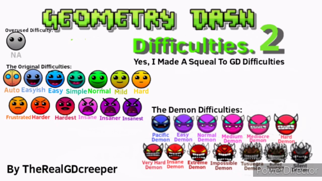 Geometry Dash - All Difficulty Faces 2: Now There's More!! - YouTube Geometry Dash All Difficulty Faces