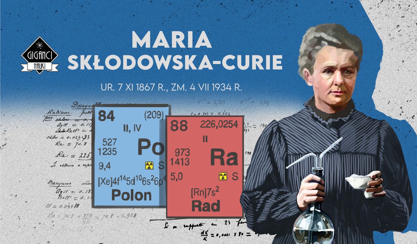 Maria Sklodowska Curie Kilka Zdan