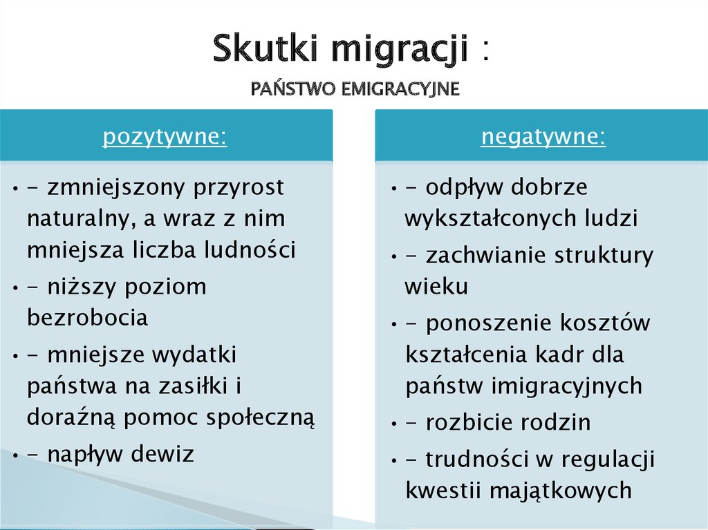 Główne kierunki migracji w Europie - online presentation Napisz W Zeszycie Jakie Są Dwie Przyczyny Migracji Zagranicznych Polaków