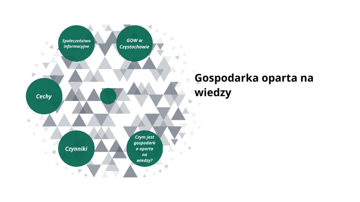 Wzrost Gospodarczy Oparty Na Wiedzy