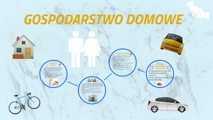 GOSPODARSTWO DOMOWE by Paulina Piwowar on Prezi Gospodarstwo Domowe Jako Podmiot Gospodarczy