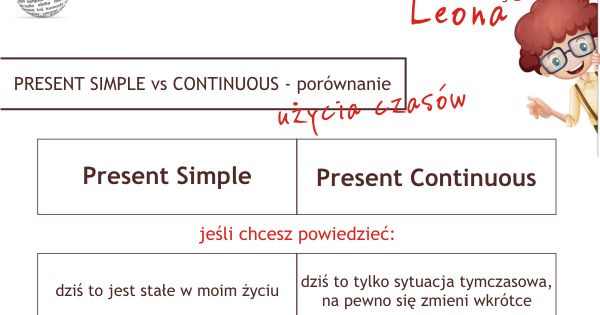 Gramatyka angielska według Leona : Porównanie Present Simple i Present Porownanie Czasow Present Simple I Continuous