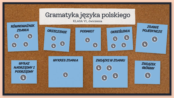 Piotr Bąk Gramatyka Języka Polskiego
