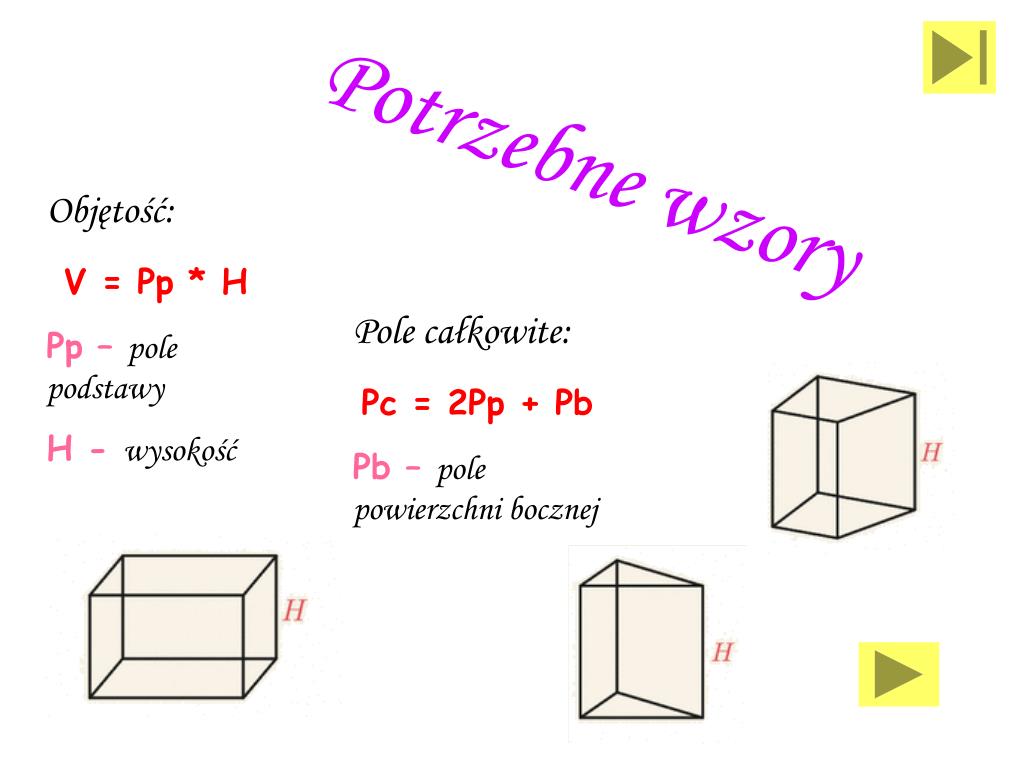 Graniastosłupy Wzory Na Pole I Objętość Graniastosłup I Ostrosłup Mają Jednakowe Podstawy