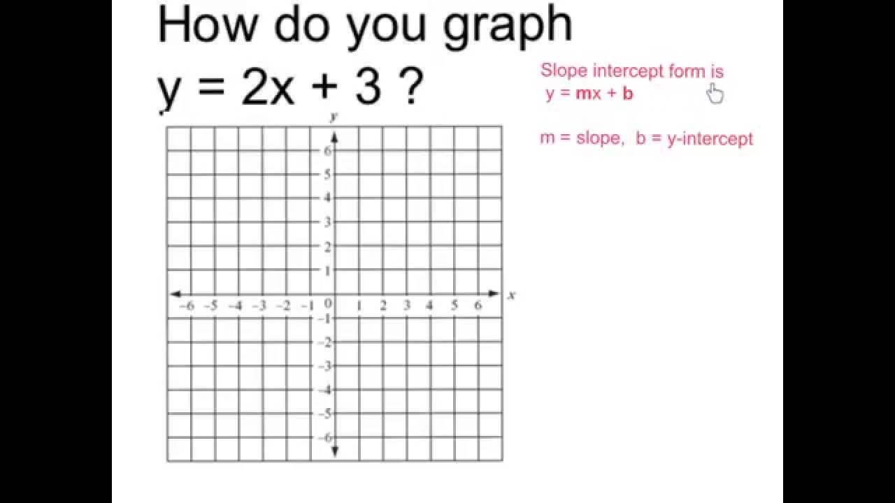 Graph y = 2x + 3 - YouTube 3x Y 2 2x Y 3 Graph