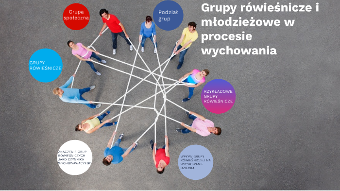 Rola Wartości W Procesie Wychowania