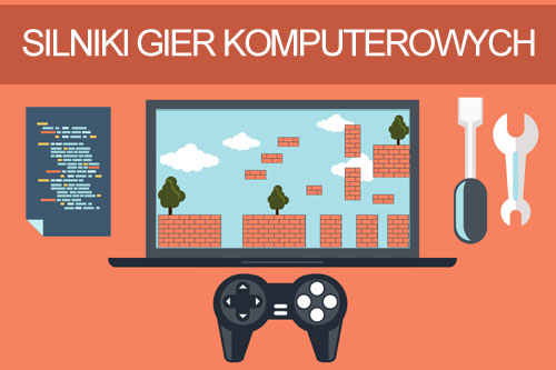 Przeczytaj Trzy Opisy Różnych Gier Komputerowych