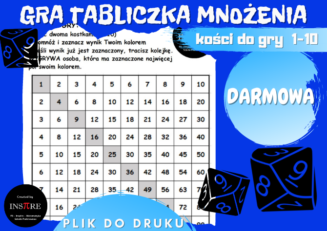 Gry Tabliczka Mnozenia Do 100 Gra Tabliczka Mnozenia Do 100