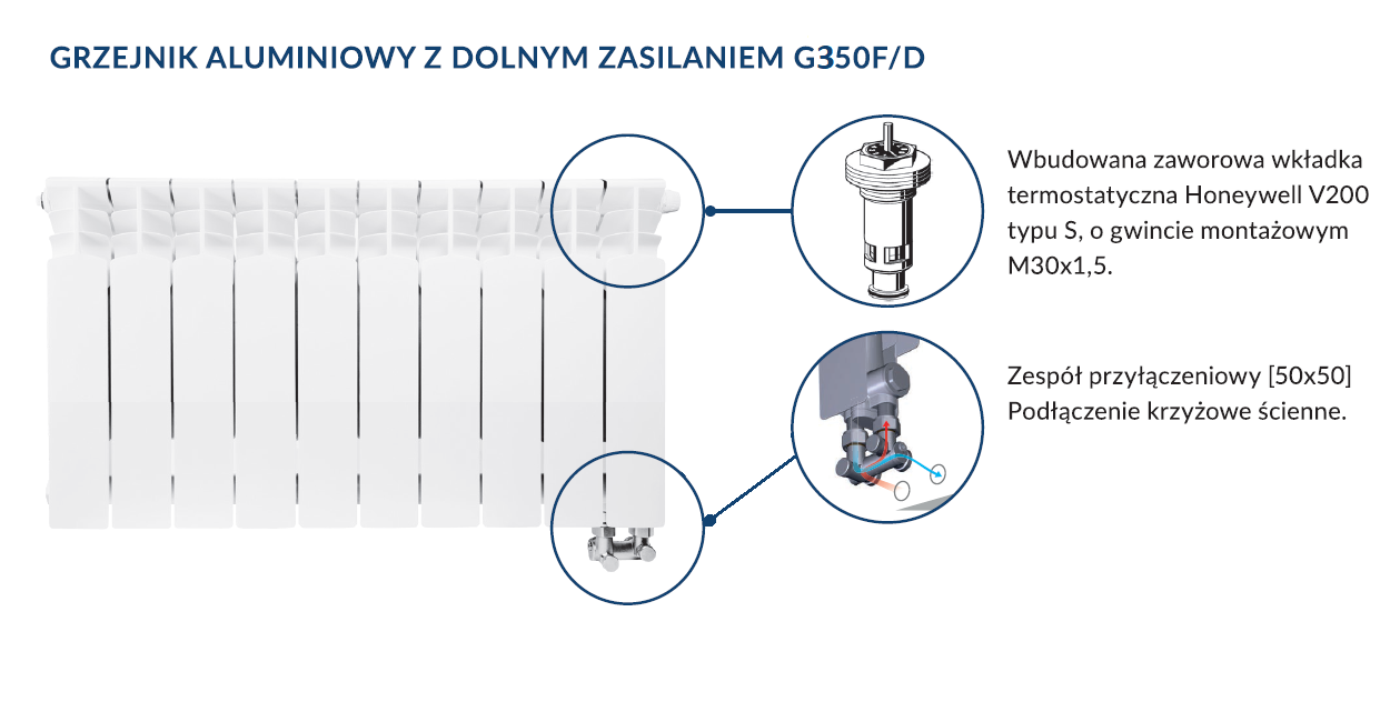 Montaż Grzejnika Z Dolnym Zasilaniem