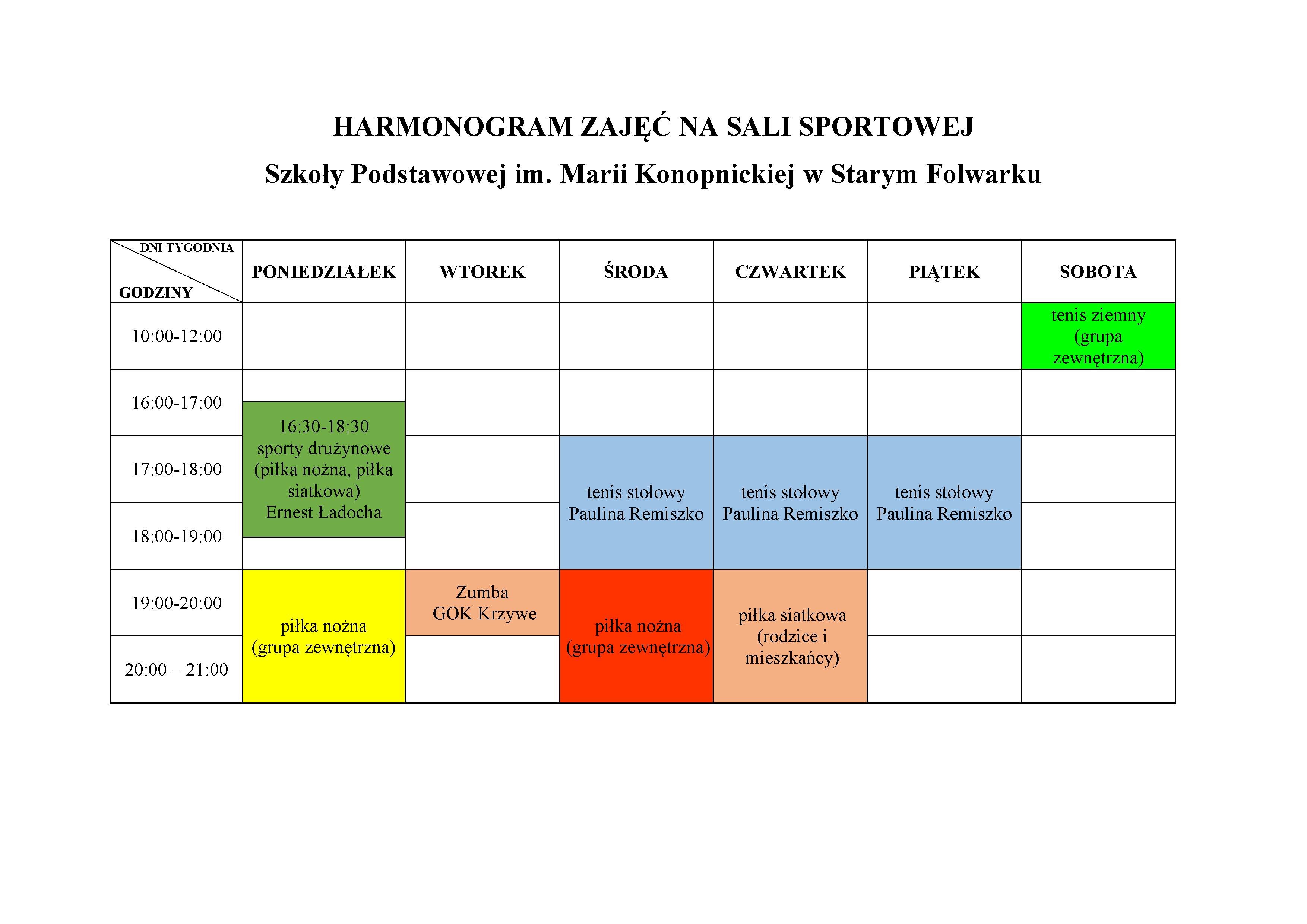 Harmonogram Obserwacji Zajęć Nauczyciela Stażysty