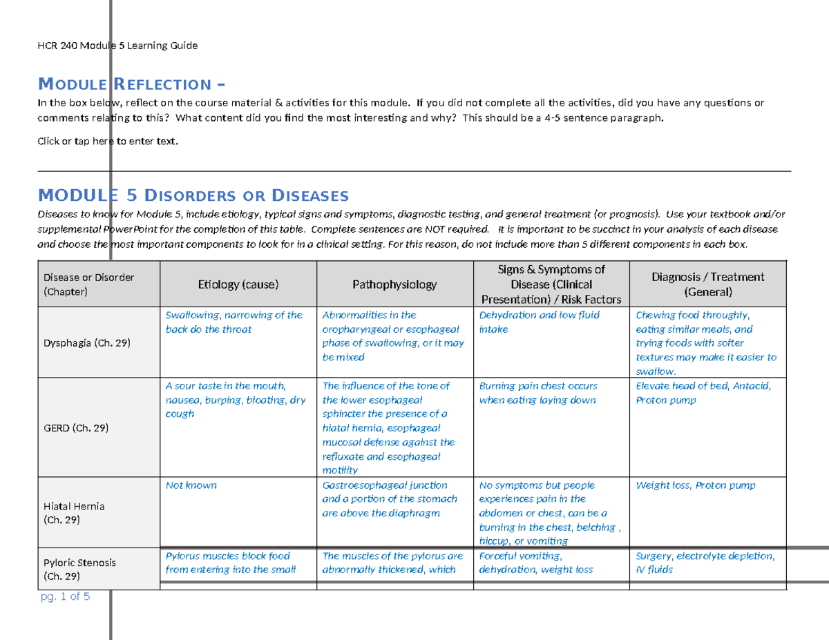 HCR+240+Module+5+Learning+Guide copy - MODULE REFLECTION – In the box Wir Smart 3 Module 5 Kapitel 1 Test