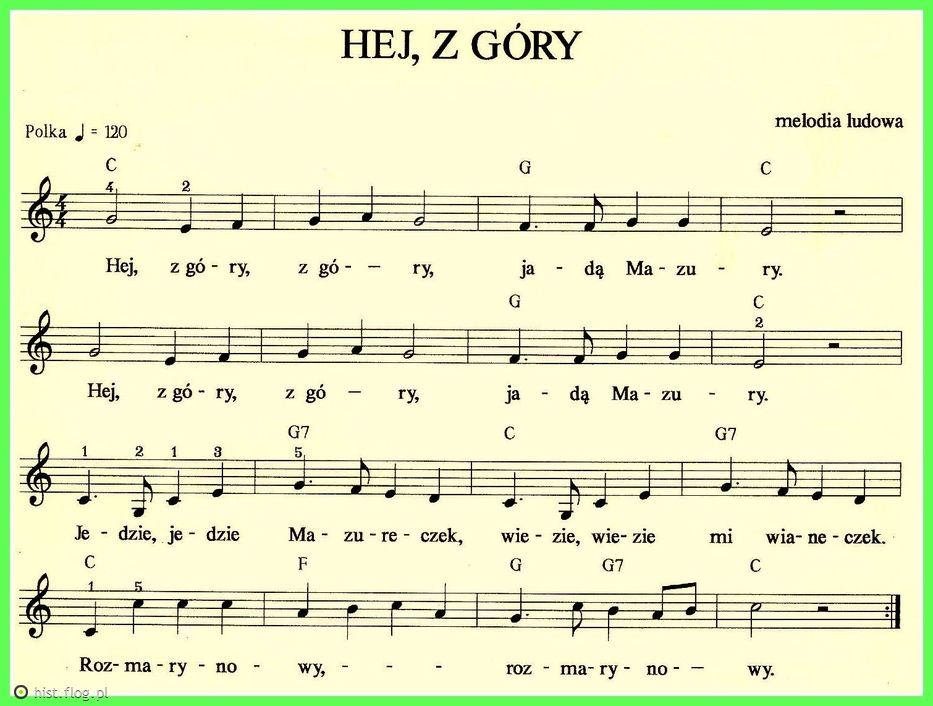 Hej,z góry,z góry,jadą Mazury. - Fotoblog hist.flog.pl | Folk song Hej Z Gory Gory Tekst
