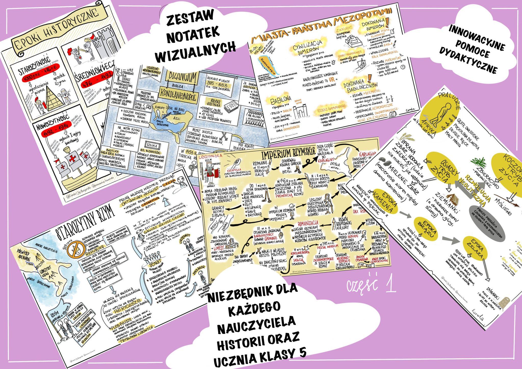 Notatki Z Historii Klasa 5 Nowa Era