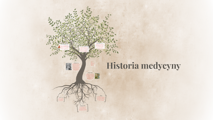 Historia Medycyny Filozoficznie Ujęta Pdf