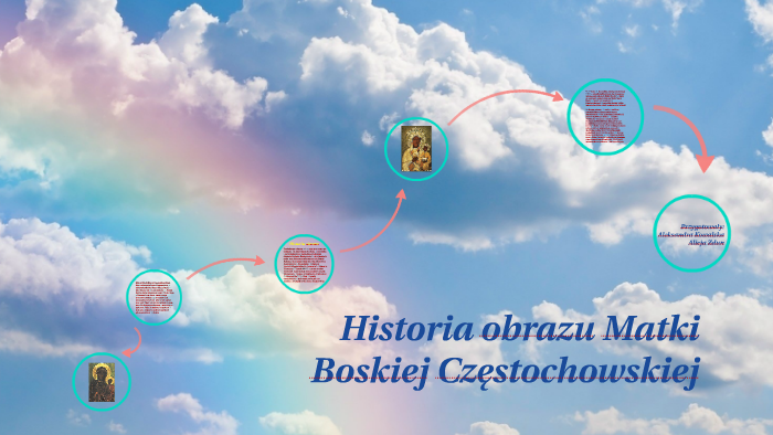 Historia Obrazu Matki Boskiej Częstochowskiej