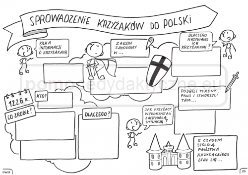 HISTORIA POLSKI. GRAFICZNE KARTY PRACY DLA KLAS 4-5 :: Pomocedydaktyczne.eu Podsumowanie Działu 4 Historia Klasa 5