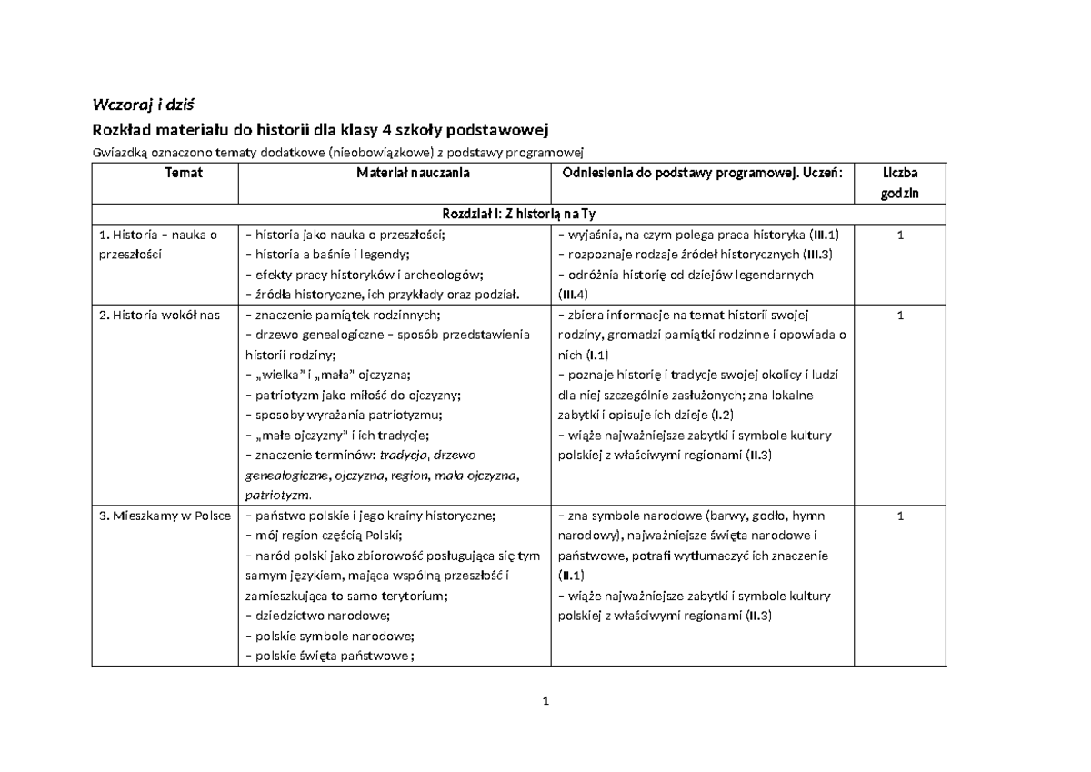 Historia Klasa 4 Nowa Era
