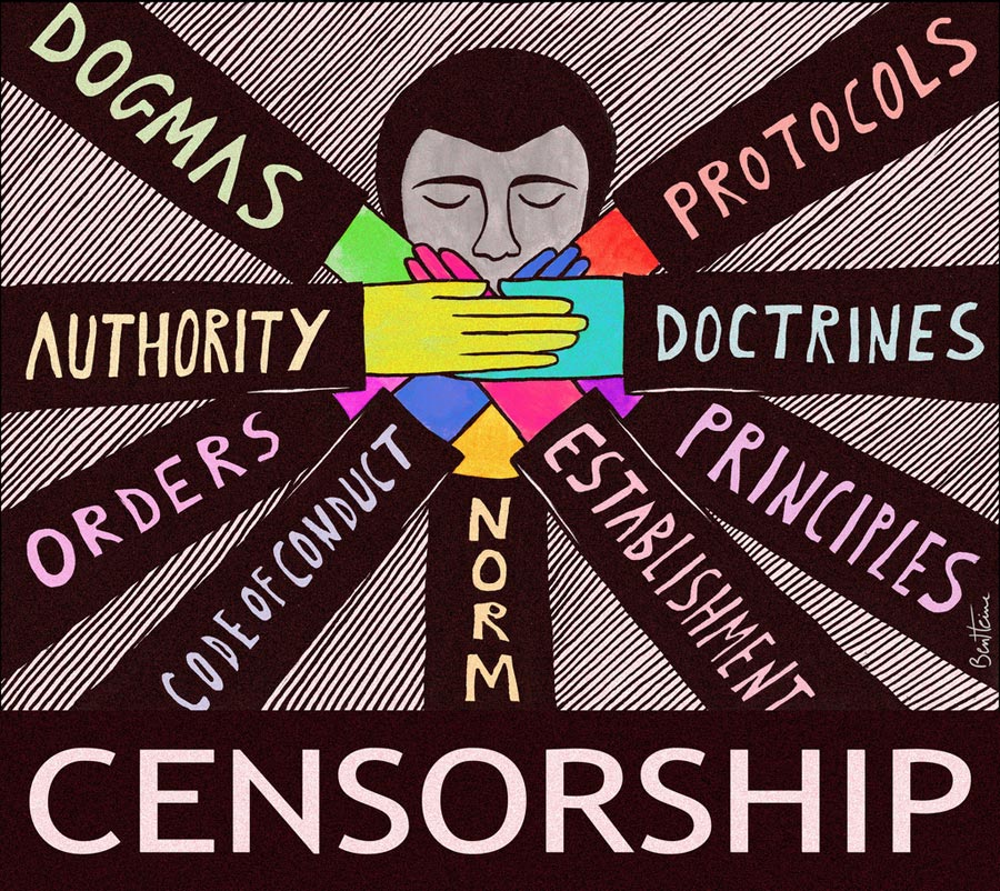 Censorship Of Publications Act 1929