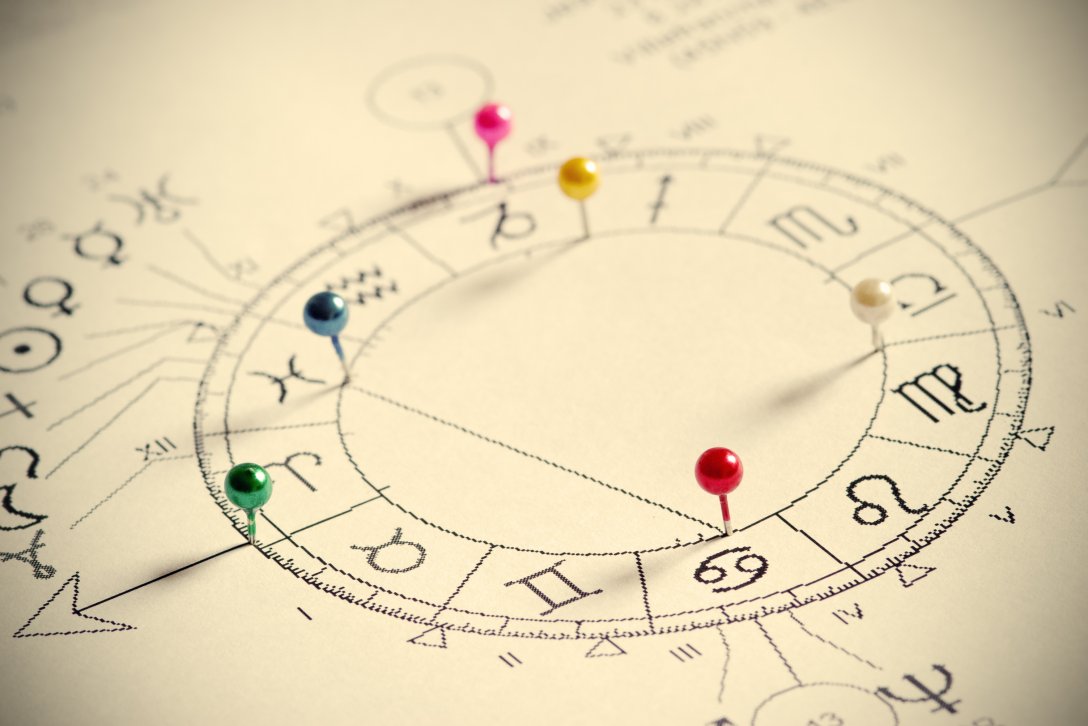 Horoskop urodzeniowy - jak stworzyć swój kosmogram? Interpretacje Jak Obliczyc Swoj Ascendent Oraz Kosmogram
