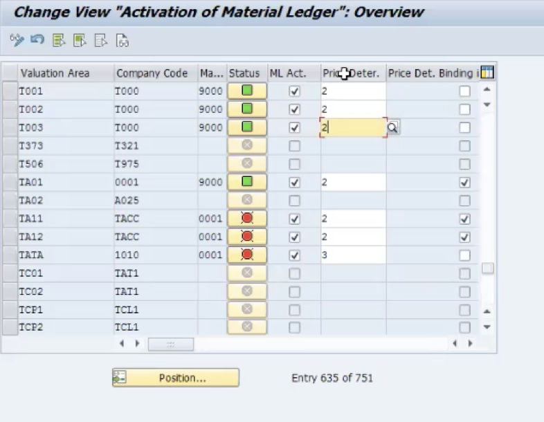 How to activate Material Ledger? – SAP S/4 HANA – Manage Adora Material Ledger Must Be Set Productive For Valuation Area Error In Sap