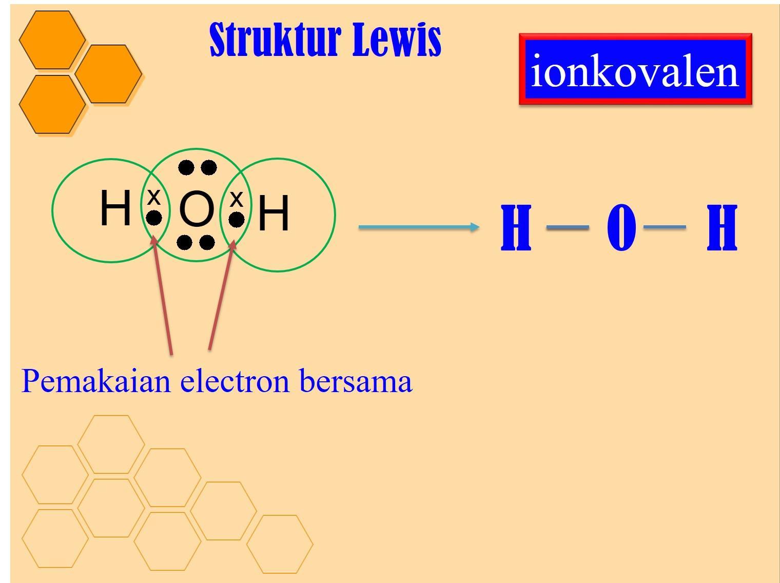 How To Balance C2h5oh O2 Co2 H2o Youtube C2h5nh2 O2 Co2 H2o N2