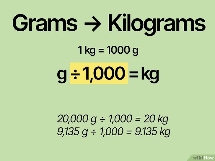 How to Convert Grams to Kilograms: Formula and Examples 5 6 Kg Equals How Many Grams