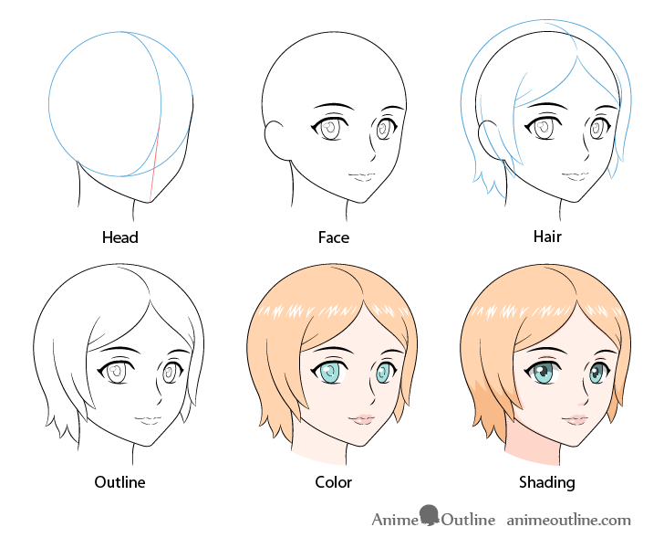 How to Draw an Anime Female Face 3/4 View - AnimeOutline Anime Face 3 4 View