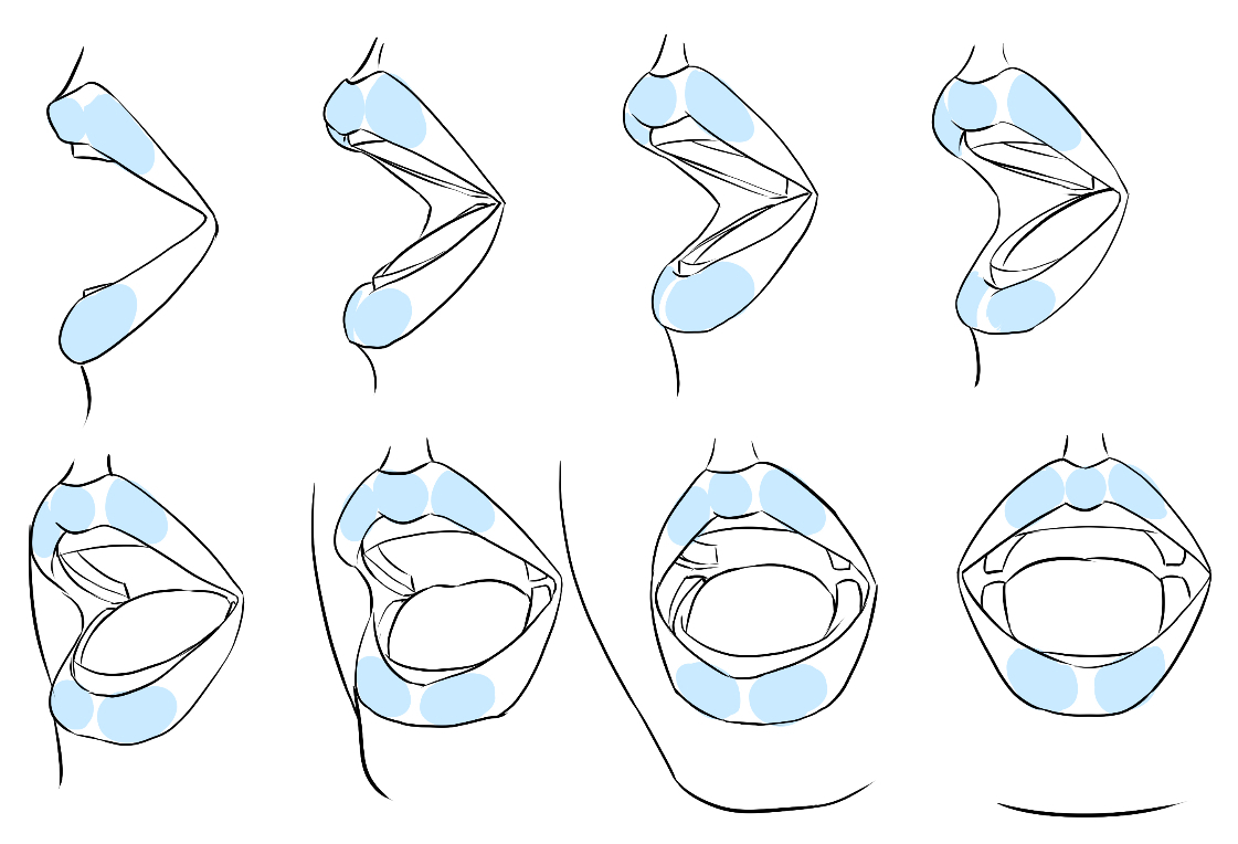 How To Draw An Open Mouth Step By Step How To Draw Lips 3 4 View