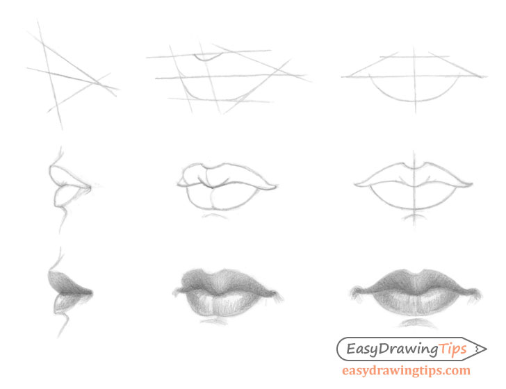 How To Draw Lips 3 4 View