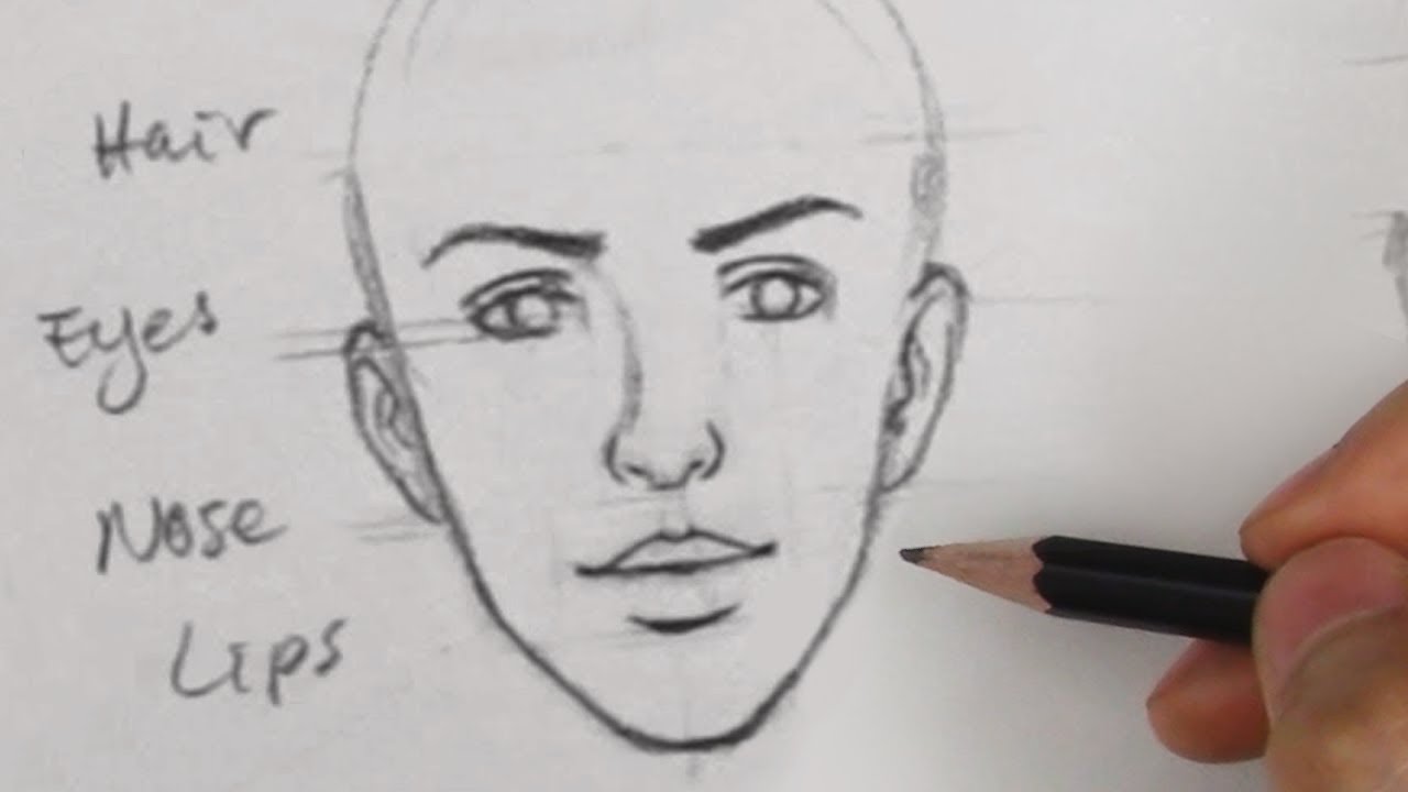 How To Draw Lips For Beginners Easy : The curve of the mouth. How To Draw Lips For Beginners