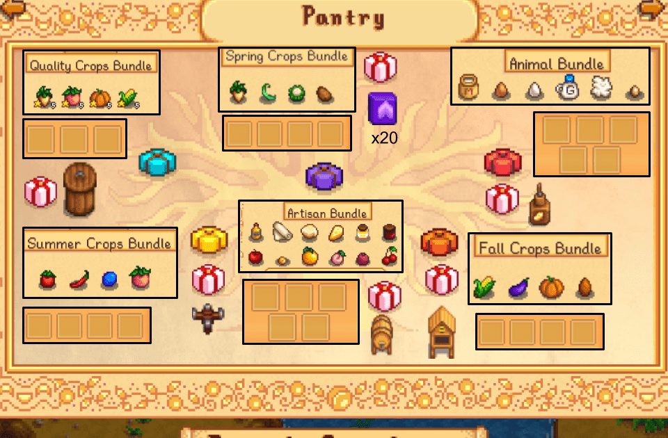 How To Get Wool Stardew Valley - Margaret Wiegel How To Get Wool Stardew Valley