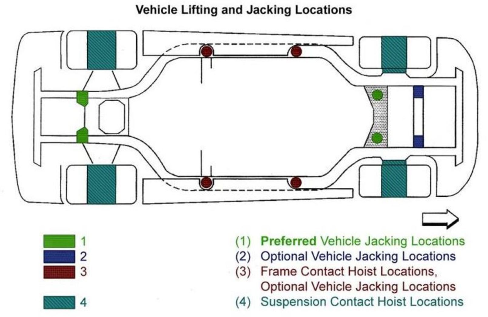 How To: Jack Up C5 C6 C7 Corvette – Rated R Motorsports Inc Jak Zagadać Do Chłopaka Na Mess