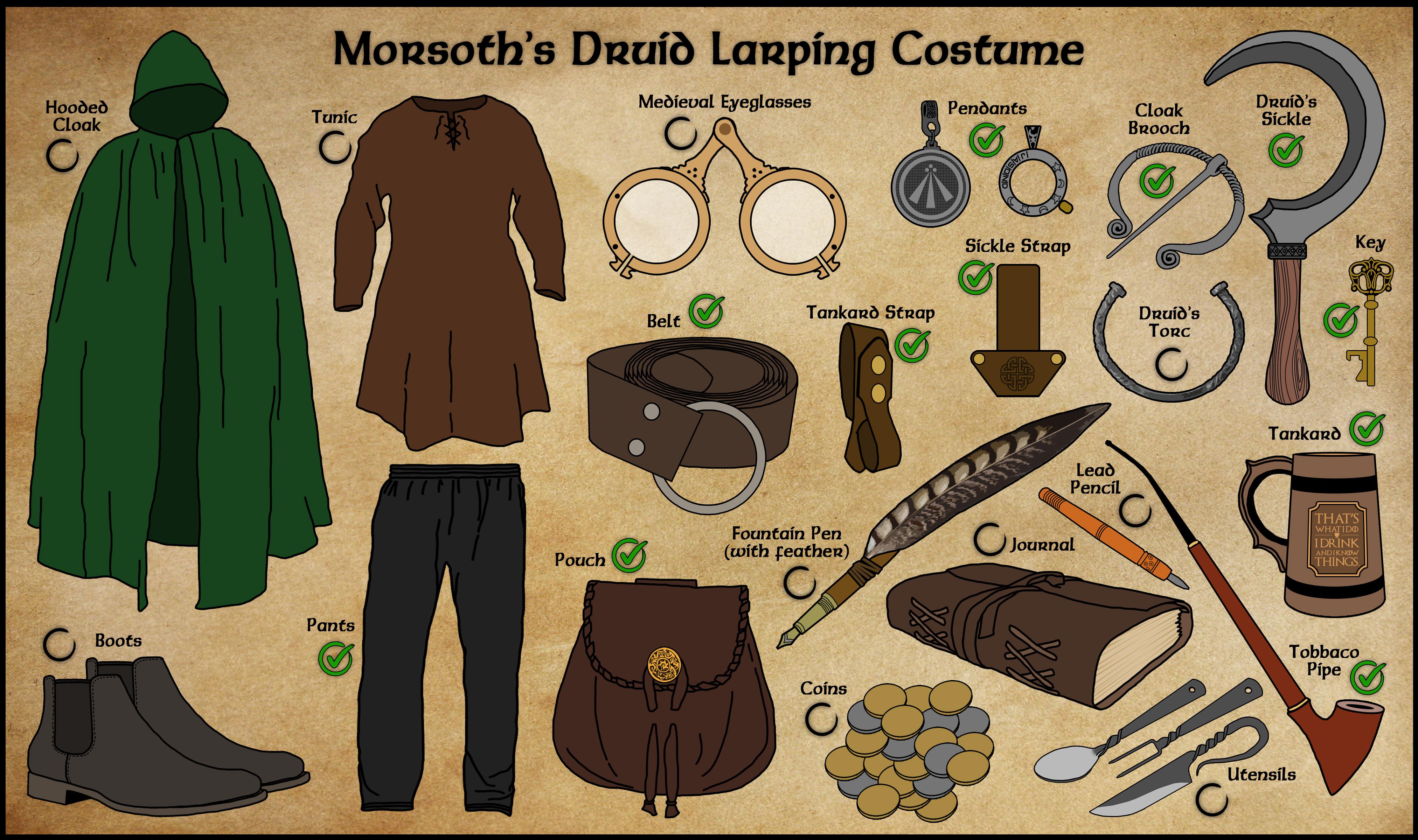 How To Make A Larp Costume - Margaret Wiegel™. Jun 2023 How To Make A Larp Costume