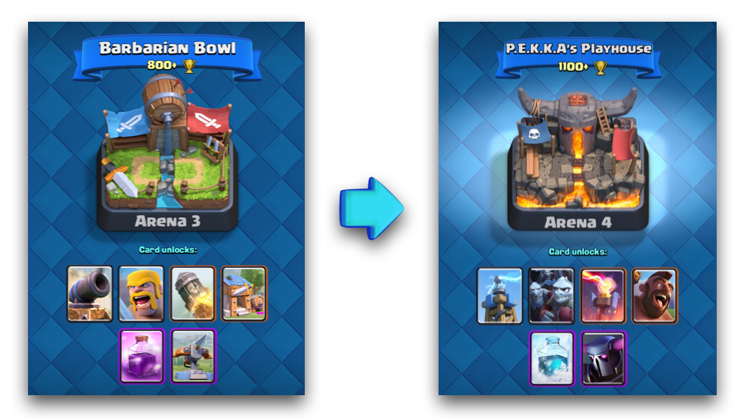 How to make your own clash royale game - patentdamer Hows To Make Clash Royale