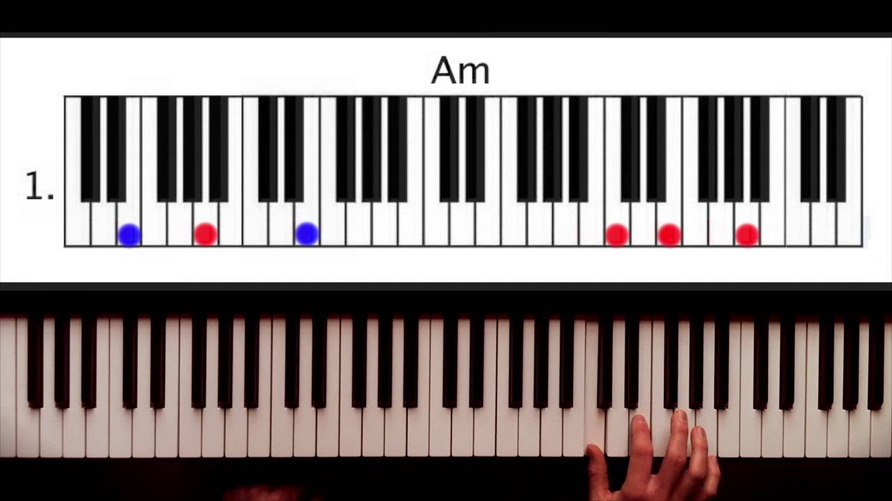 How to play: Dr. Dre - Still Dre. Original Piano lesson. Tutorial by How To Play Dr Dre On Piano
