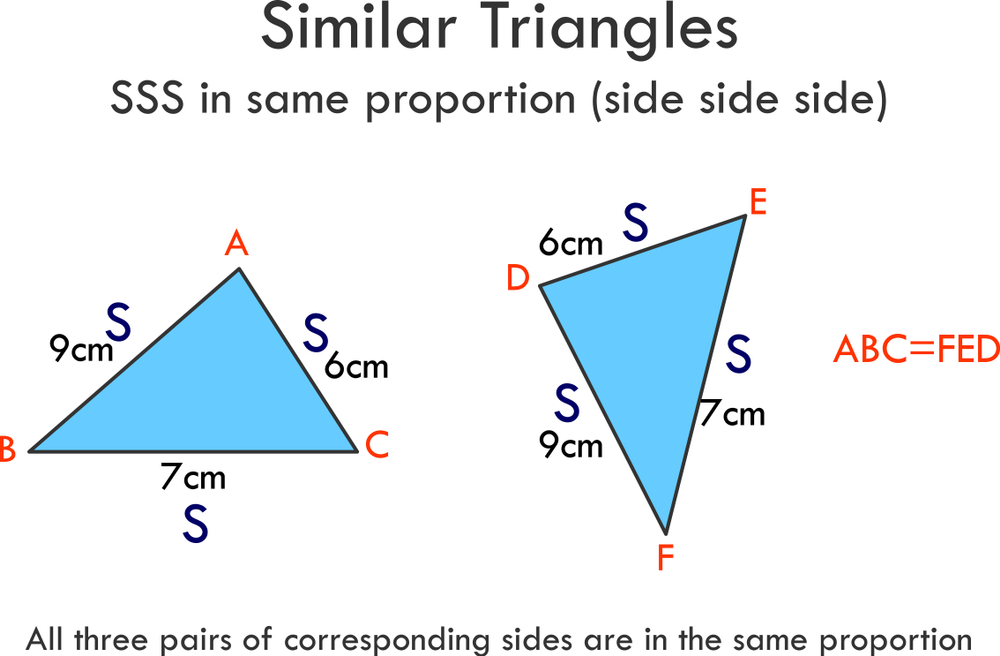 How to Prove Similar Triangles - Similarity Theorems Quiz 6 2 Proving Triangles Are Similar