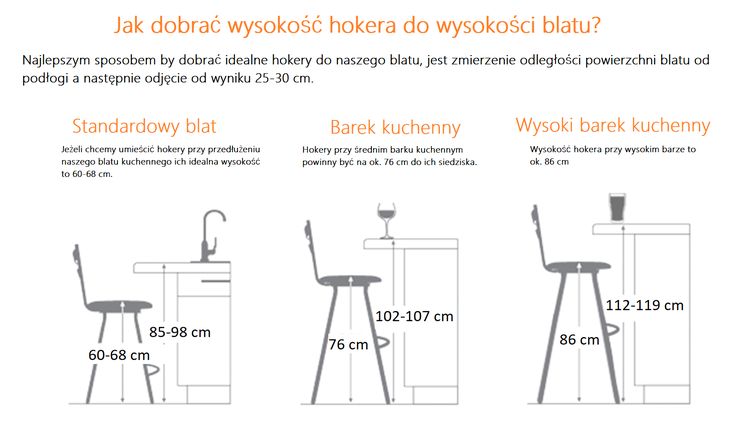 https://www.facebook.com/hurtownia.meblostyl/photos/jak-dobra%C4%87 Jak Się Mówi Po Chińsku Dzień Dobry