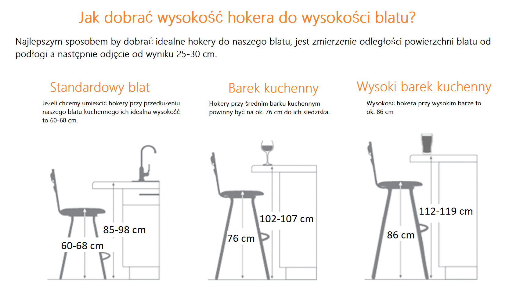 https://www.facebook.com/hurtownia.meblostyl/photos/jak-dobra%C4%87 Wartość Rynku It W Polsce 2017