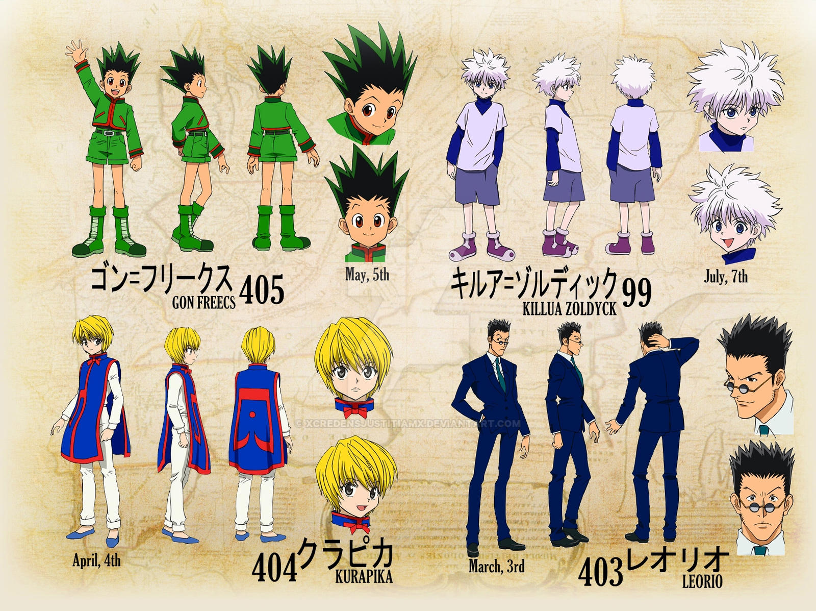 Hunter X Hunter Characters Names