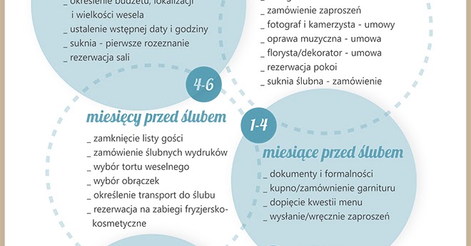 I Ona Taka W Tej Białej Sukience Chwyty