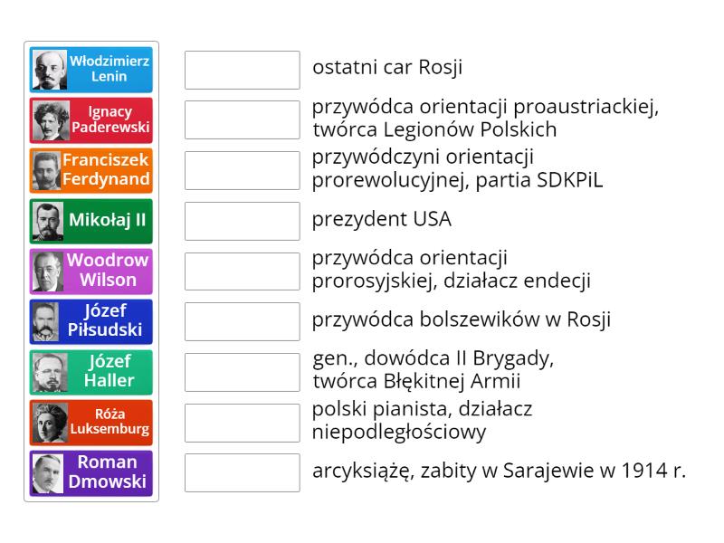 I Wojna światowa Powtórzenie ćwiczenia