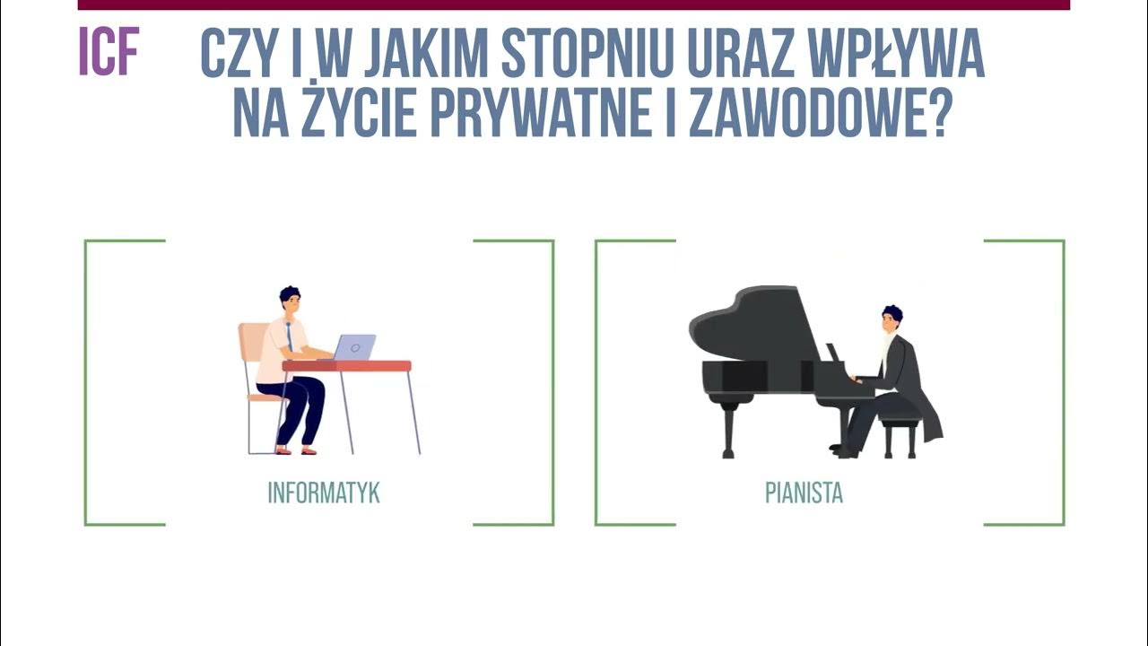 Klasyfikacja Niepełnosprawności Intelektualnej Wg Who